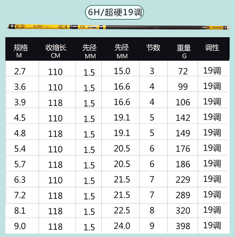 详情图