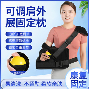 ����չ���̶�֧�߼��Źǹ��ۼ��֓p�������P��Ó�ʱ����C�������l