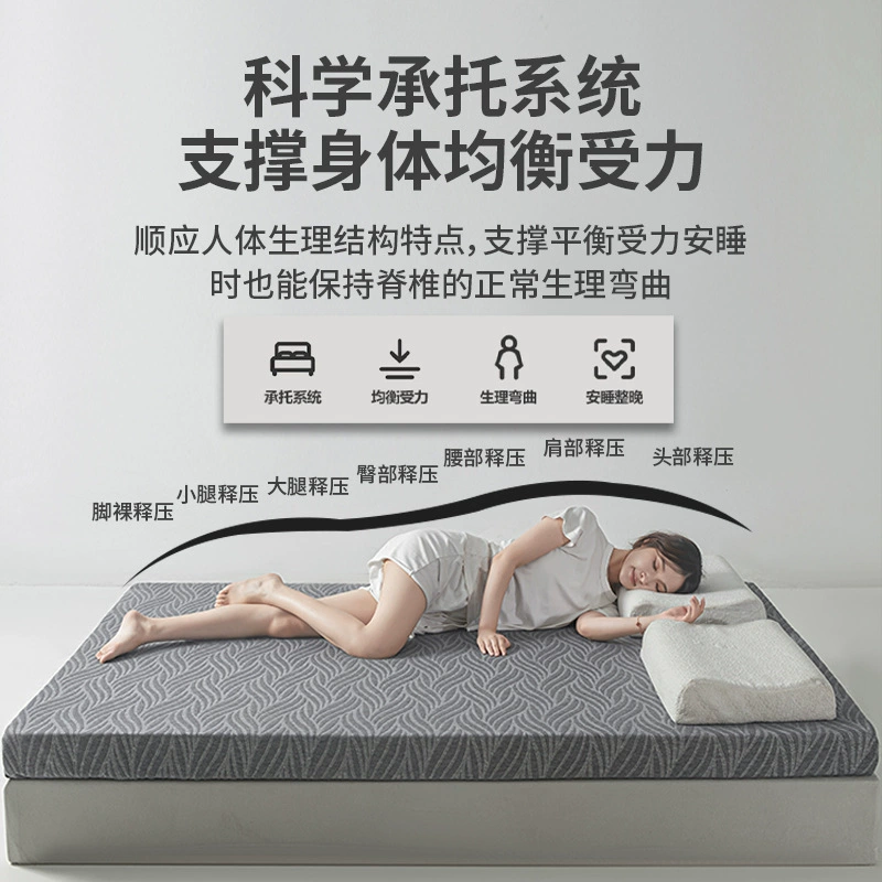 Матрас Губка из пены с эффектом памяти матрас Съемный и моющийся матрас домашний студенческий общежитие Одноместный двойной Прокат татами