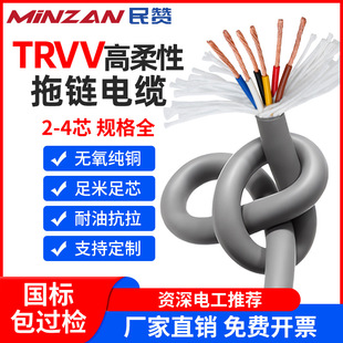 TRVV���ᾀ568о0.3 0.75 1 1.5 2.5ƽ���C�����͏��۸�������|