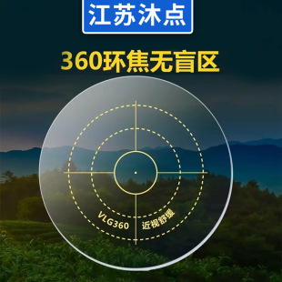 �RĻ1.56������1.61 ȫ���c360�h����ҕ�RƬ�{��ȫ���c�W�����RƬ