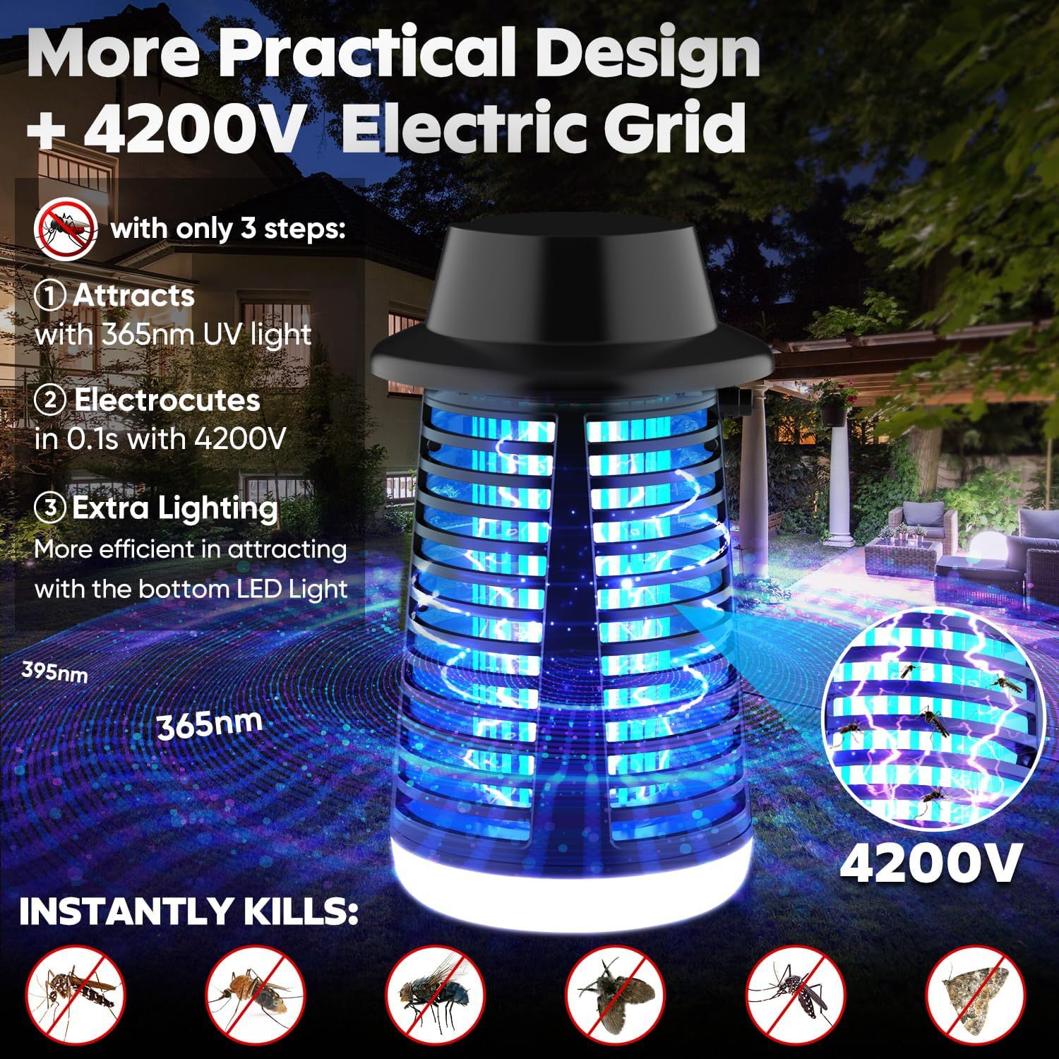 New Cross-border Electric Shock Killer Lamp, IPX4 Waterproof Mosquito Killer, LED Light, 4200V, Direct Plug-in Model For_voghion.com