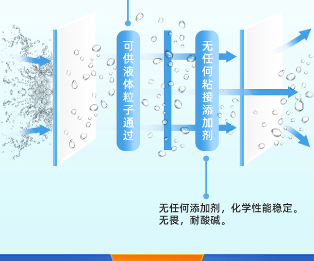 定性滤纸详情_03
