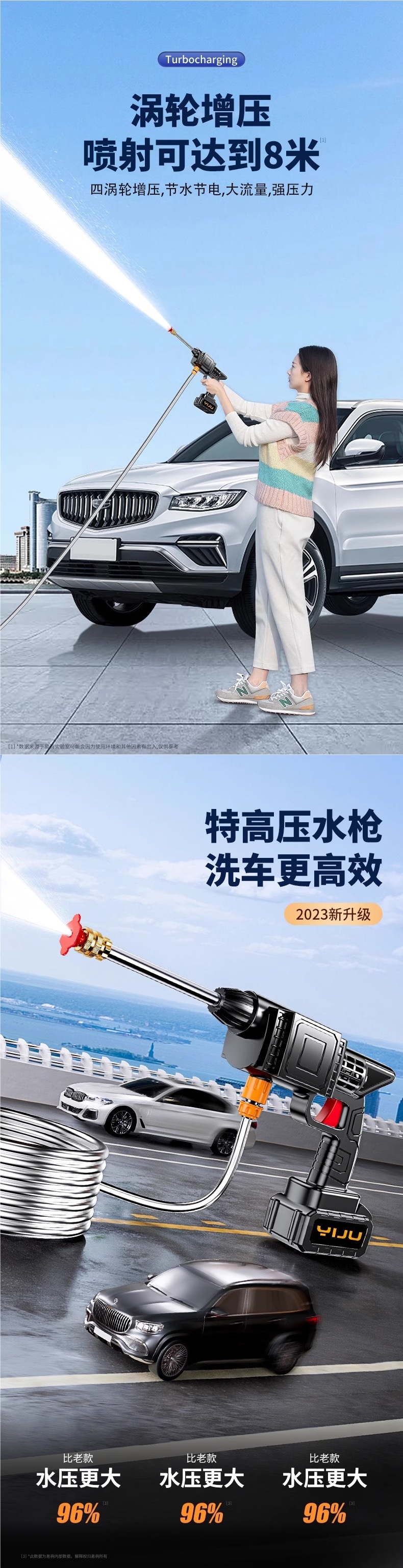 High-Pressure Water Gun for Car Washing, Household Car Washing Machine 220V, Powerful Cleaning Machine for Vehicles, Wireless Super Strong Copper