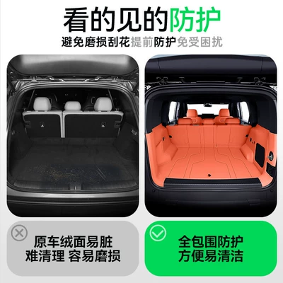 Suitable for Fangchengbao Titanium Trunk Mat