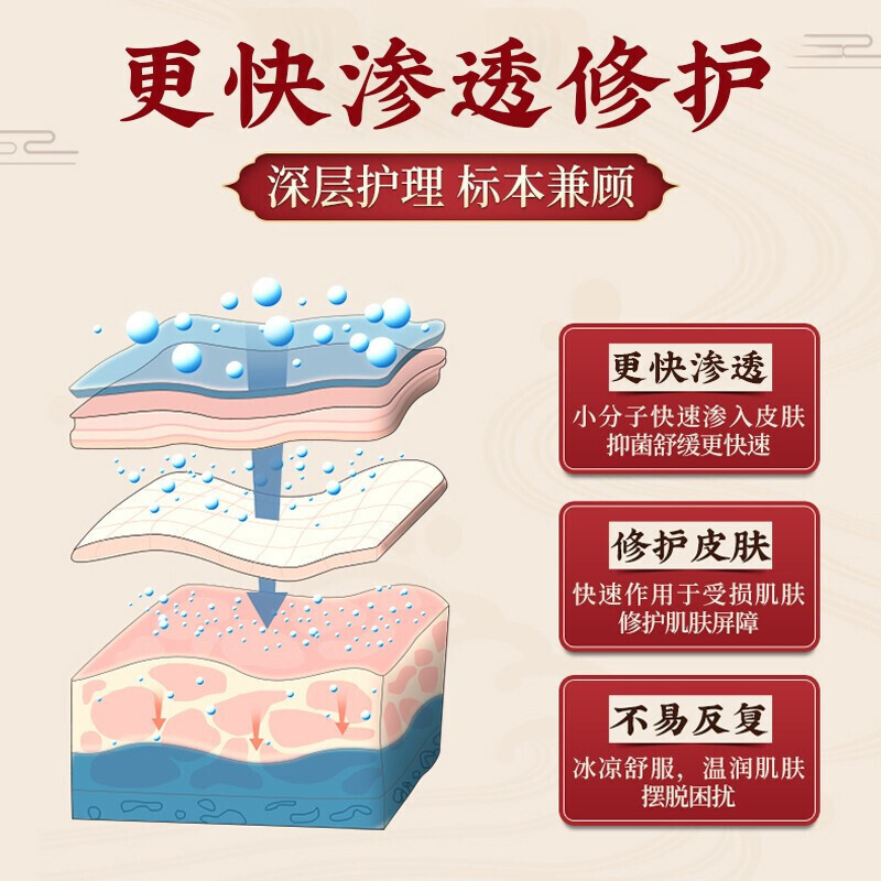 北京銅仁堂宜福寿紫花地丁外用軟膏ハーブ皮膚かゆみ軟膏抗菌軟膏|undefined
