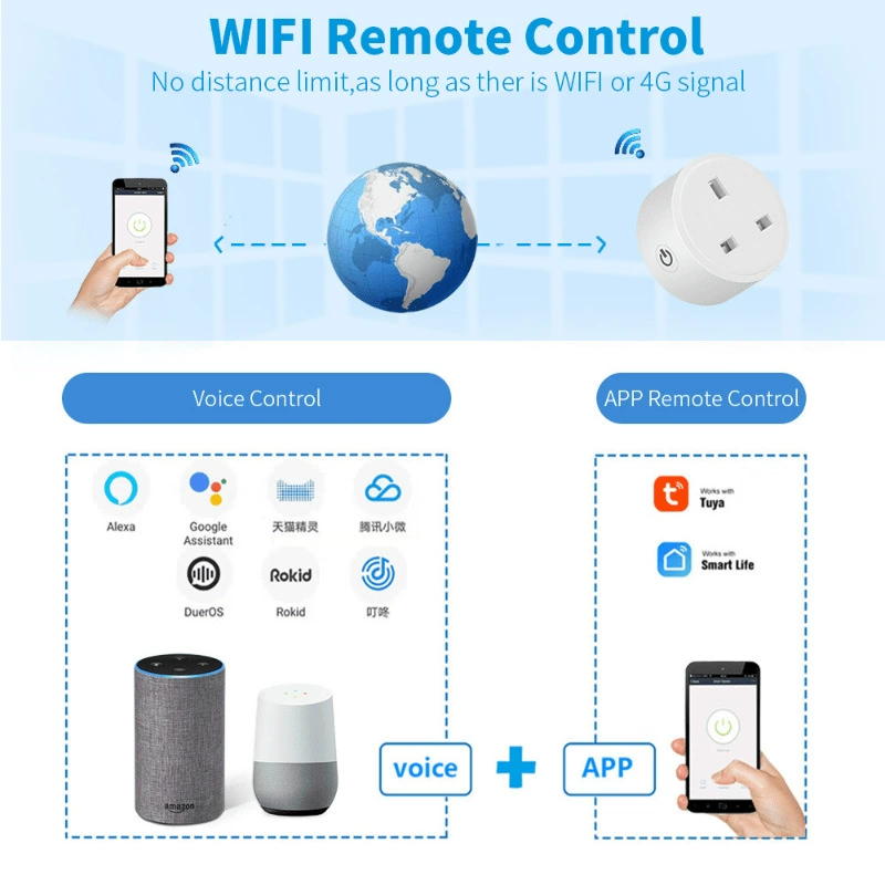 Граффити британская Wi-Fi умная розетка 16А, измерение потребляемой мощности, тихая, с голосовым управлением AI и мобильным дистанционным управлением