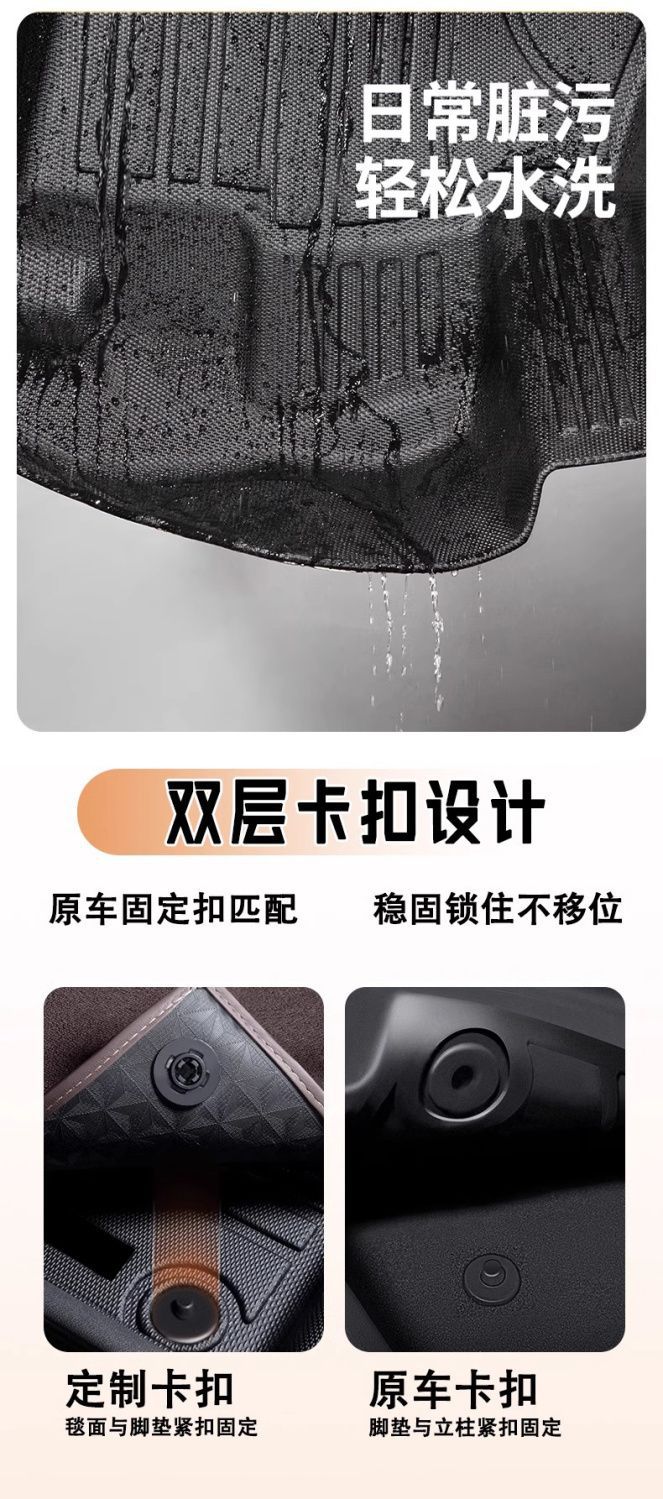 Suitable for Tiggo 8Pro Floor Mats Tpe Chery Special 25 Five-Seater Surround Seven-Seater Trunk Mat Decorative Interior