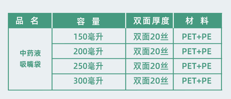 中药液吸嘴袋-详情_02