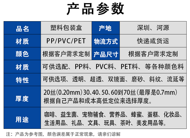 塑料包装盒