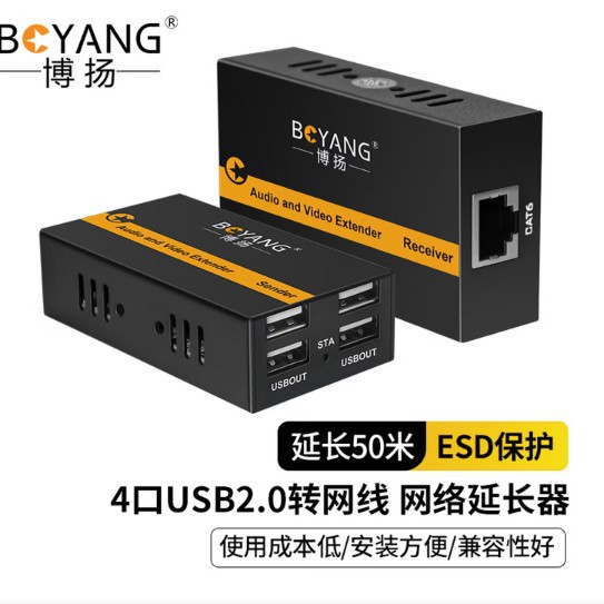 Boyang USB Network Extender, 4-Port USB 2.0 to Ethernet Amplifier BY-EX-U50