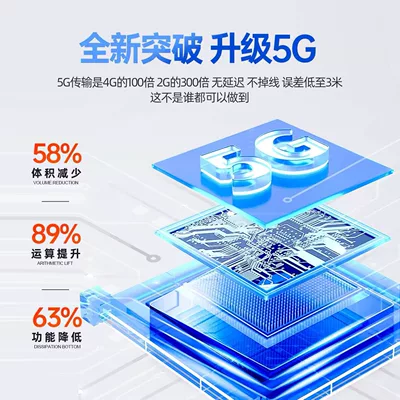 Tuqiang F01 Anti-Jamming Car GPS Locator