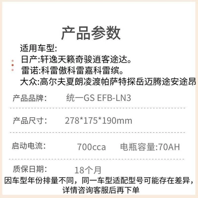 and Qijun, Car battery/battery