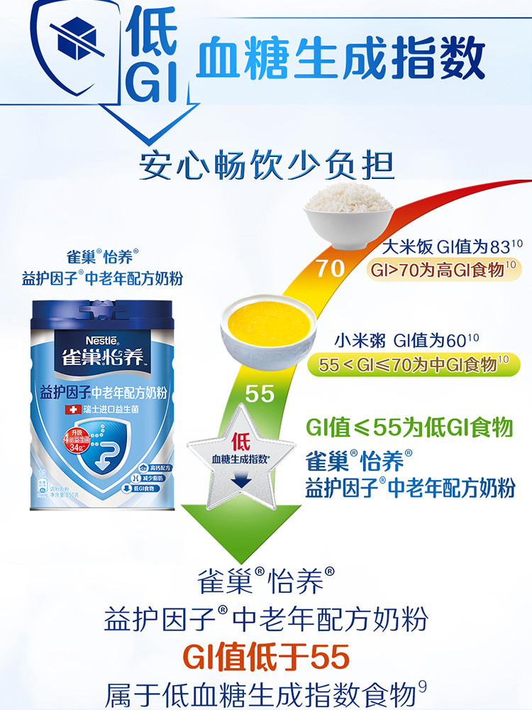 Milk powder, probiotic in gift box, gift box, for middle age, nutrition 3