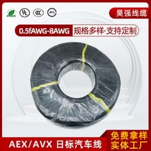 �՘���܇늾�AVX/AEX��ݗ����ȼ1.25ƽ���~��������܇���þ���