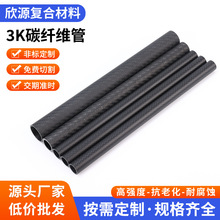 �ӹ��и�̼�w�S���ܟo�˙C��s��̼�w�Sģ���_�۴��ȫ̼�w�S�A��