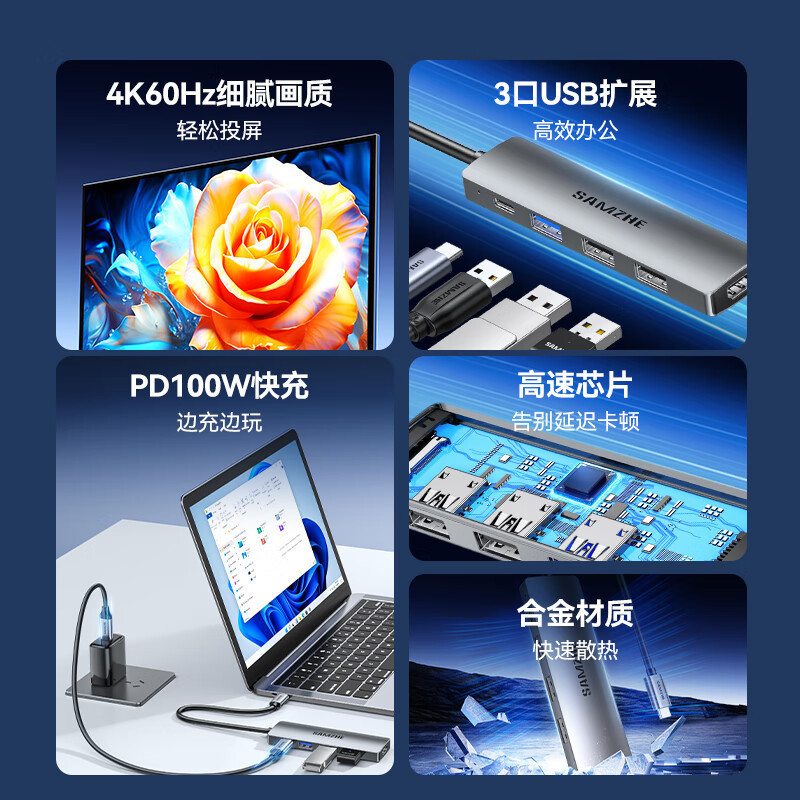 Shanze Type-C ドッキング ステーション Thunderbolt 4 ドッキング ステーション HDMI アダプター USB スプリッター ファイブインワン ドッキング ステーション|undefined
