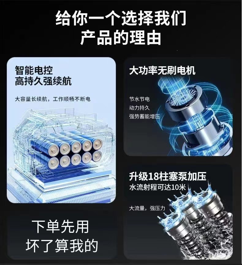 New High-Pressure Car Washing Machine, Wireless Lithium Battery, Household Water Pump, Rechargeable Automatic Cleaning Portable Water Gun Wholesale