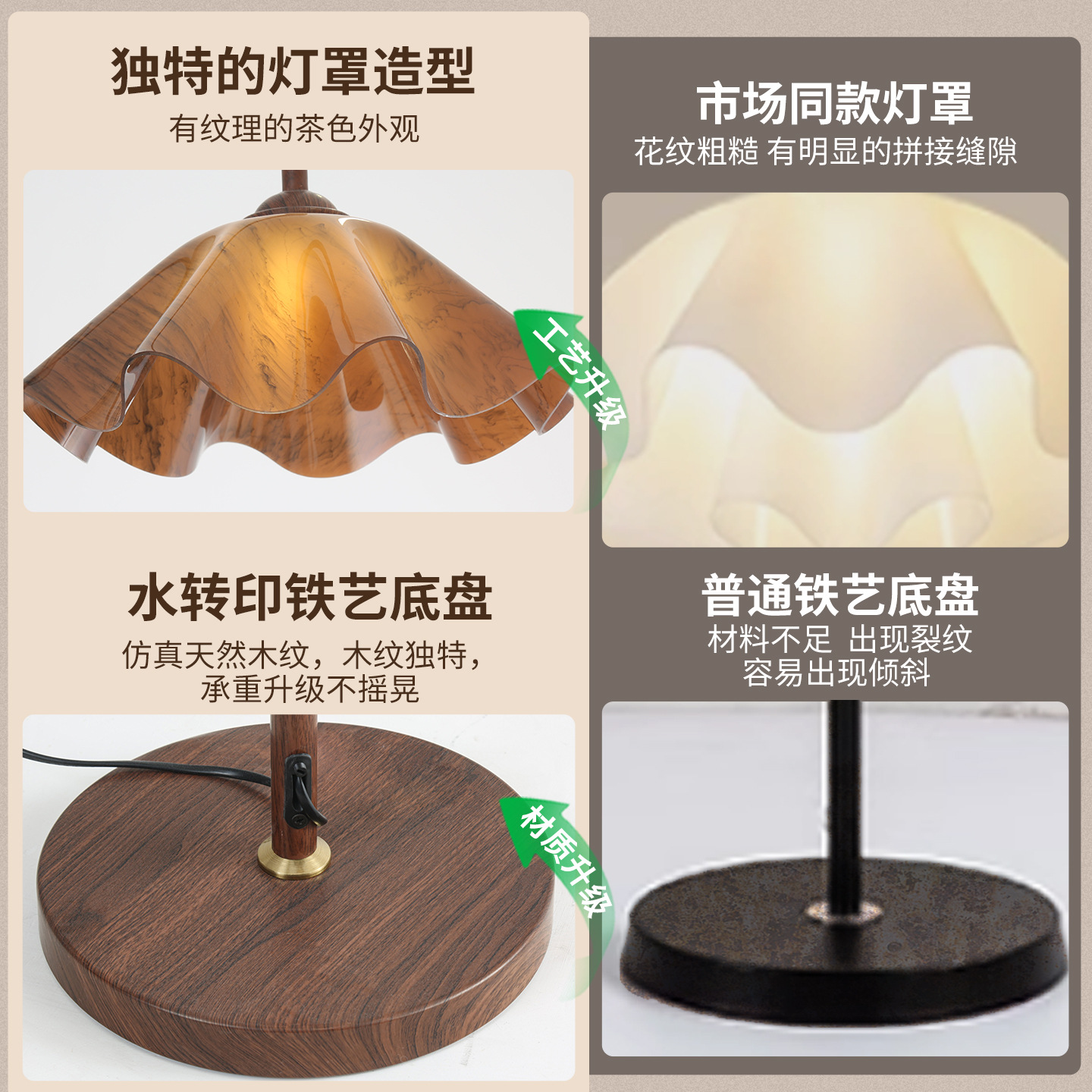 Luz de piso del dormitorio estilo antiguo simple sala de estar al lado de la luz de piso del sofá dormitorio cabecera atmósfera Zhongshan lámparas L138 image 3