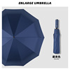 Automatic big umbrella, men's handle, fully automatic