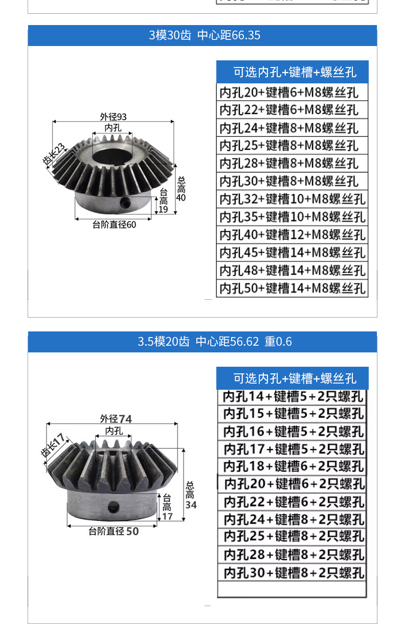 Standard Hole Spur Gears and Bevel Gears Finished Products, 1 Module, 1.5 Module, 2 Module, 2.5 Module, 3 Module, 4 Module Hole Bevel Gears, Custom-Made