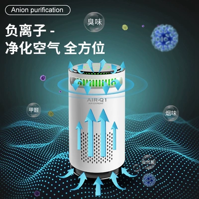 purification car humidifier, Hava təmizləyiciləri
