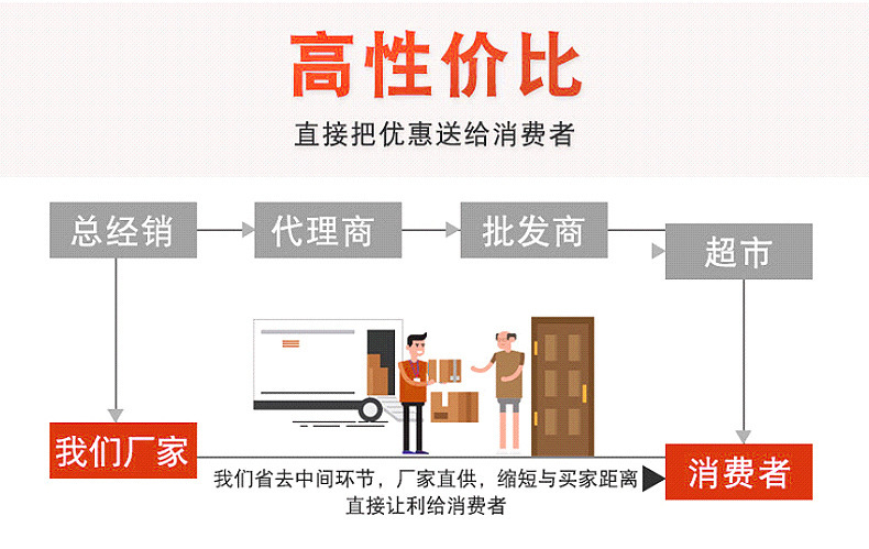 行李箱轮子保护套 跨境新品硅胶轮子保护套 行李箱静音滚轮保护套
