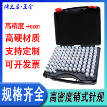 ߾Ҏ ͨNʽҎ  -pinҎ-Ҏ0.1~30(g0.01)