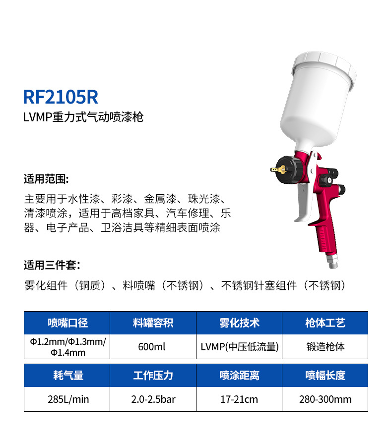 RF2105R详情页.jpg