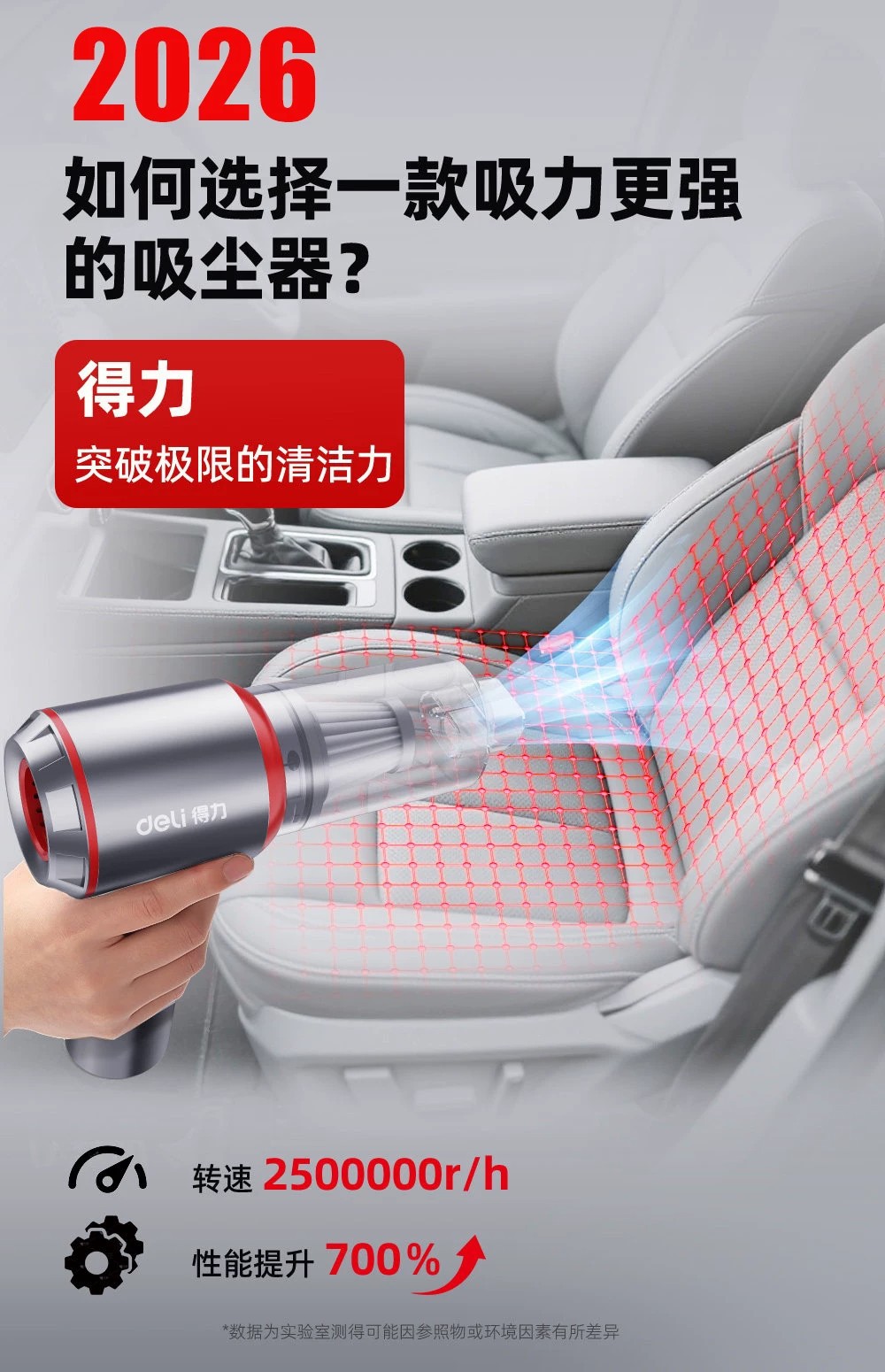Deli Car Vacuum Cleaner Handheld Small Powerful Suction Car and Home Use Wireless Charging Dual-Purpose Blowing and Vacuuming Machine