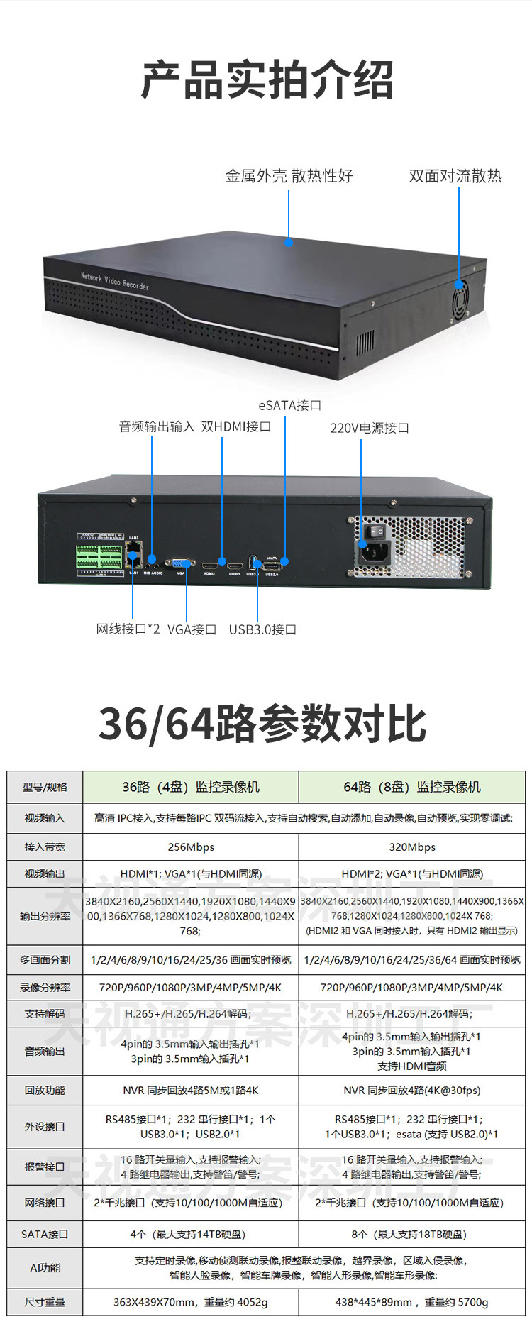 Seetong NVR 36 kanal 4 disk / 64 kanal 8 disk