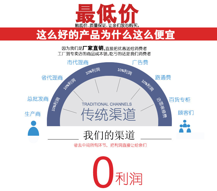 TB2QA5ObFXXXXXWXpXXXXXXXXXX-22