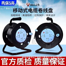 ţPƄ|P@PϾL20/30/40Lż