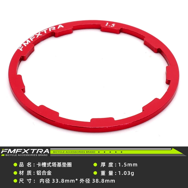 Red, 1.5mm