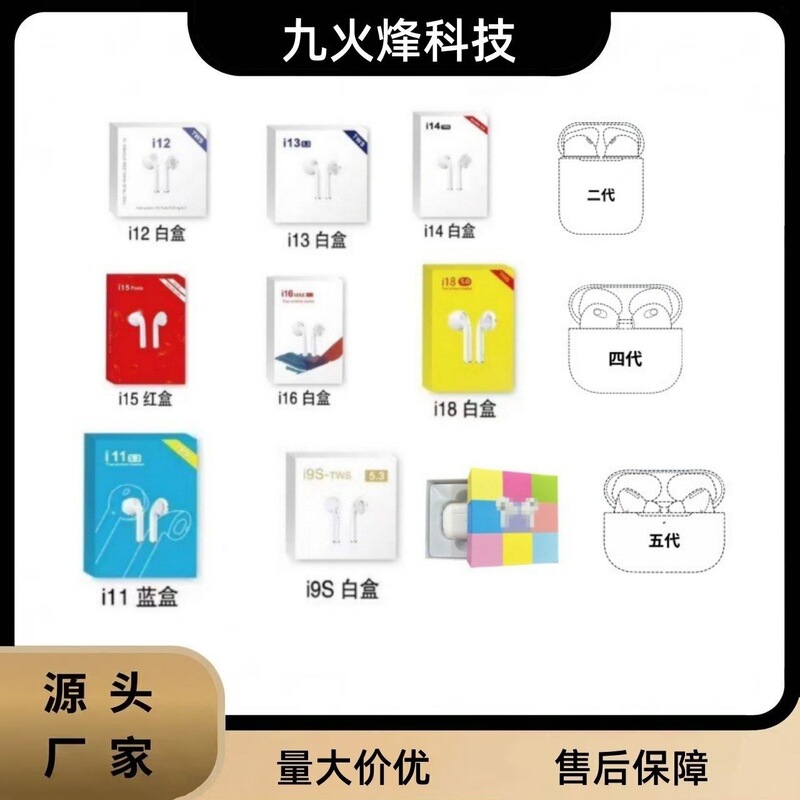 Huaqiangbei I12 Bluetooth Headset I9S I11 I13 I14 I15 I16 I18Tws Wireless Sports Headset