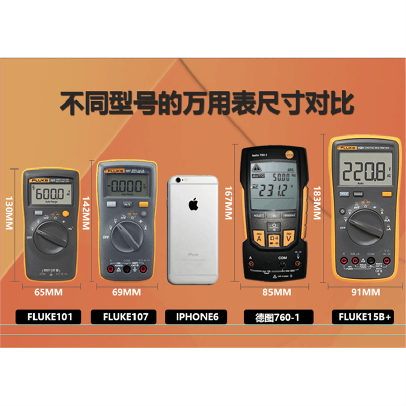 FLUKE»F15B+/F15BMAX/F17BMAX/F101/18B+/12E+߾ñ