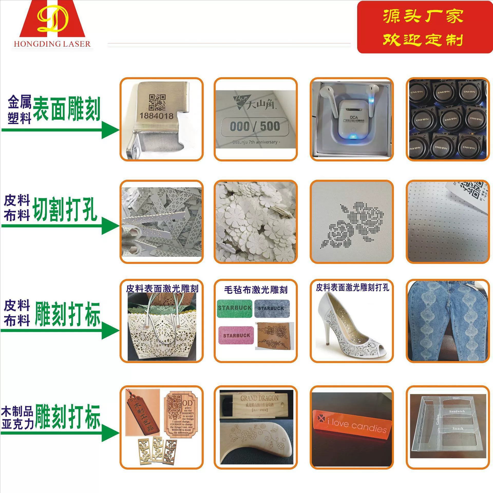 Лазерная маркировка и гравировка металла, лазерная гравировка пластиковых корпусов, разработка дизайна узоров, лазерная обработка и индивидуализация.