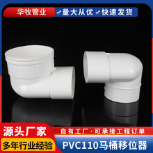 ��ˮ�RͰ��λ��110������PVC���^��ֱͨ�����������ۿڿӾ�λ��
