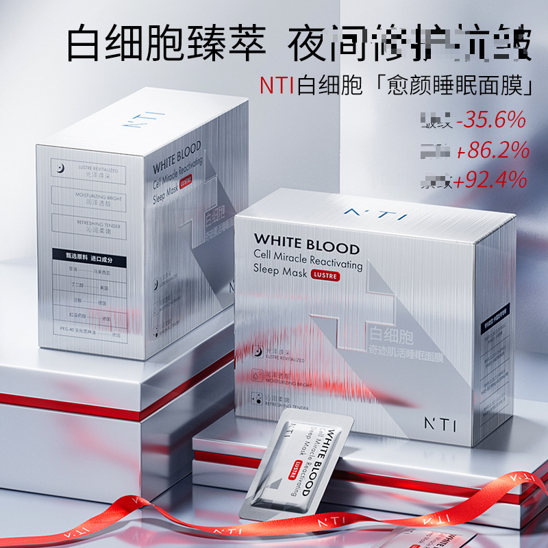 NTI