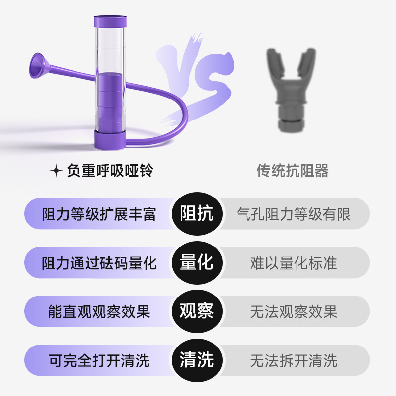 呼吸哑铃肺活量复式瘦肚子训练器健身器材|undefined