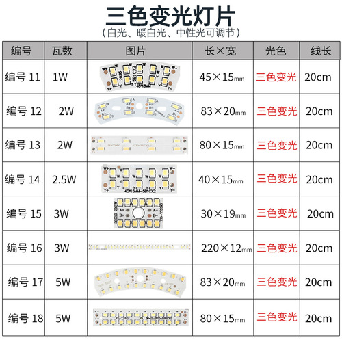 X6ROLED贴片光源3W长条形5730灯珠客厅水晶灯改造吸顶灯板灯