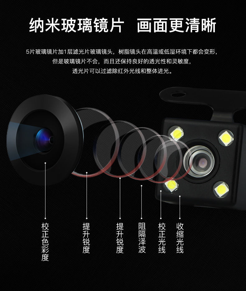 5-Pin 5-Hole Car Dashcam Reversing Camera Universal High-Definition Night Vision Rear-View Ccd Camera