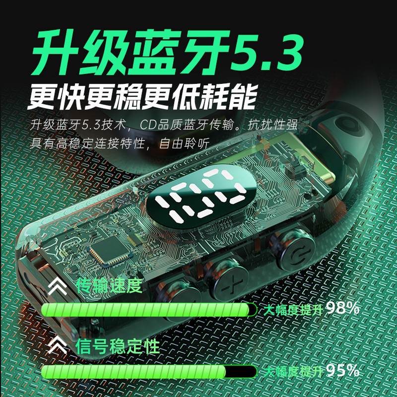 Fenshi 21 Bluetooth ヘッドセットはワイヤレスで片耳に装着でき、左右で着用でき、超長いバッテリー寿命、電源表示、通話ハンズフリー|undefined