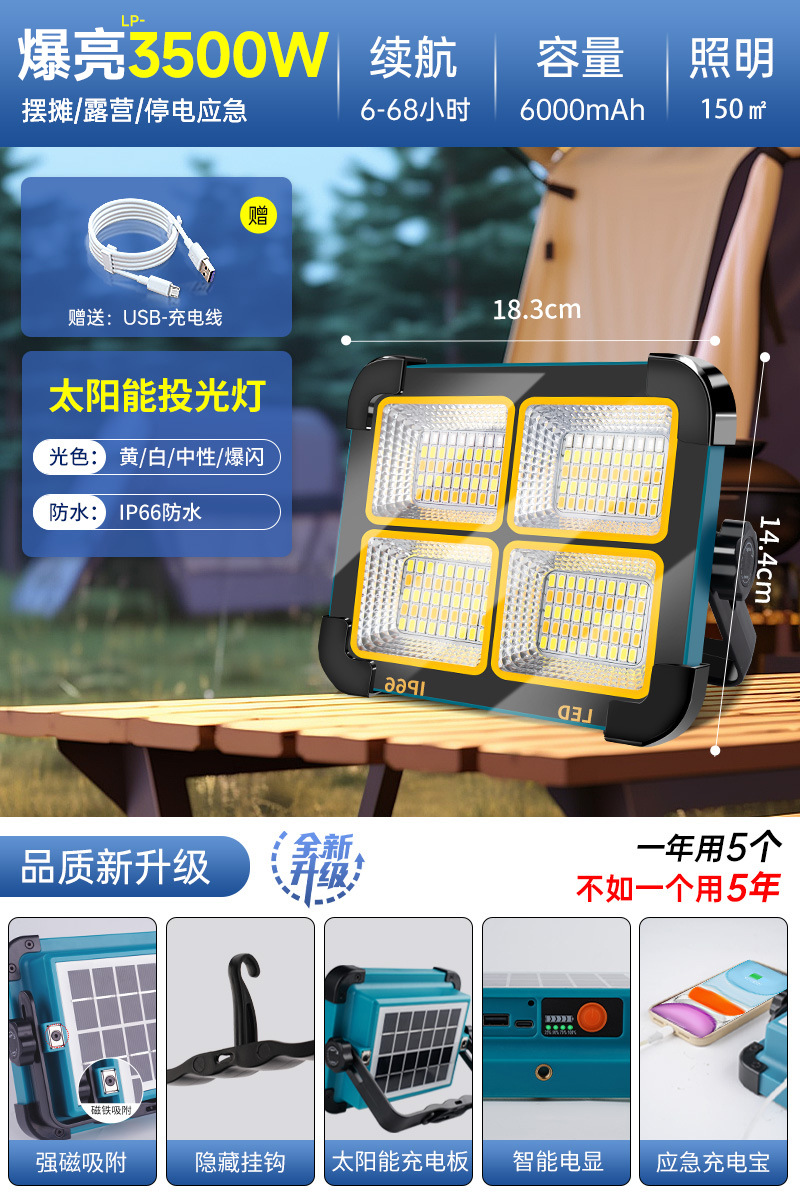 Luz de carga LED luz de emergencia de iluminación de corte de energía atracción magnética inalámbrica camping móvil puestos al aire libre luz de la noche al por mayor