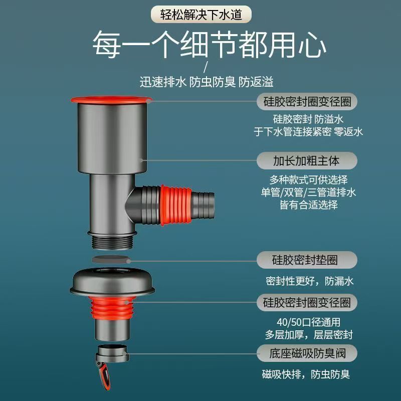下水道三頭接続式洗濯機排水分岐器、洗面台排水管、下水道二合一接続部、詰まり防止|undefined