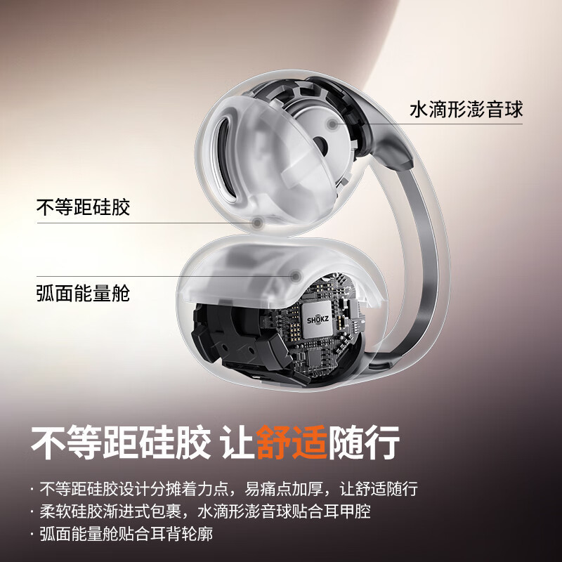 韶音(SHOKZ)OpenDots ONE耳クリップ式イヤホンオープンブルー歯耳動チタンリングE310|undefined