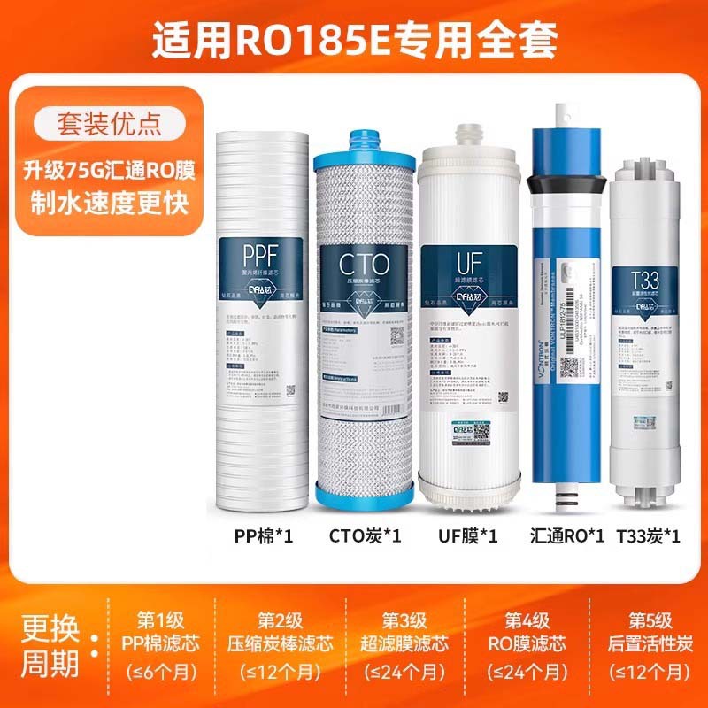 Adaptable al filtro de Jardín de Fujian 10 pulgadas 185EFJHlG accesorios serie filtración de agua del grifo