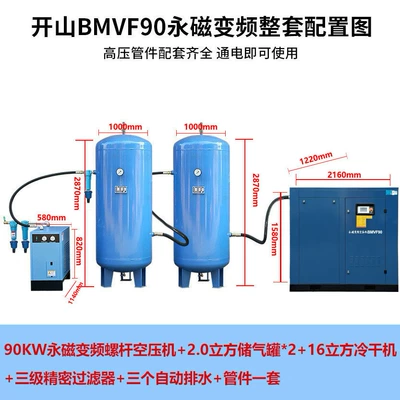 Direct-Connected Power Frequency Air Pump, Hava kompressorları - 90kw-permanent-magnet-frequency-conversion-package