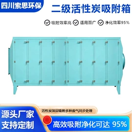 废气处理设备;污水处理设备;过滤器