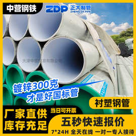 钢塑复合管友发利达正大DN15 100自来水衬塑管道钢塑管件消防镀锌